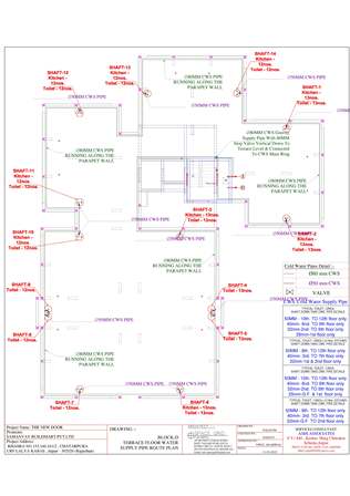 http://jdaservice.rajasthan.gov.in/jdaMicroportalProject/BPCMaps/CompletionCertificate/172//01 (225).jpg